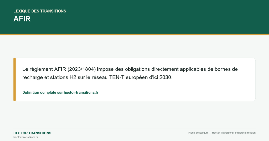 AFIR — Le règlement AFIR (2023/1804) impose des obligations directement applicables de bornes de recharge et stations H2 sur le réseau TEN-T européen d'ici 2030.