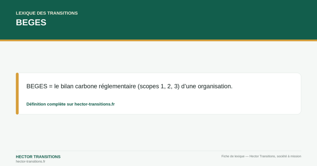 BEGES — BEGES = le bilan carbone réglementaire (scopes 1, 2, 3) d’une organisation.