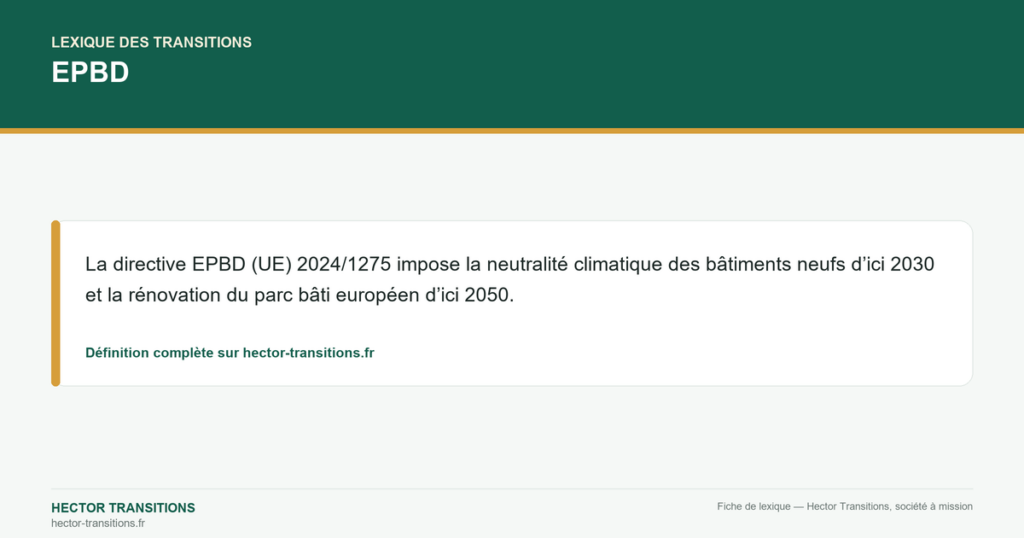 EPBD — La directive EPBD (UE) 2024/1275 impose la neutralité climatique des bâtiments neufs d’ici 2030 et la rénovation du parc bâti européen d’ici 2050.