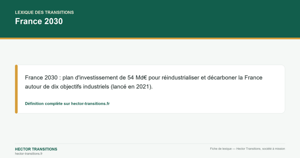 France 2030 — France 2030 : plan d'investissement de 54 Md€ pour réindustrialiser et décarboner la France autour de dix objectifs industriels (lancé en 2021).