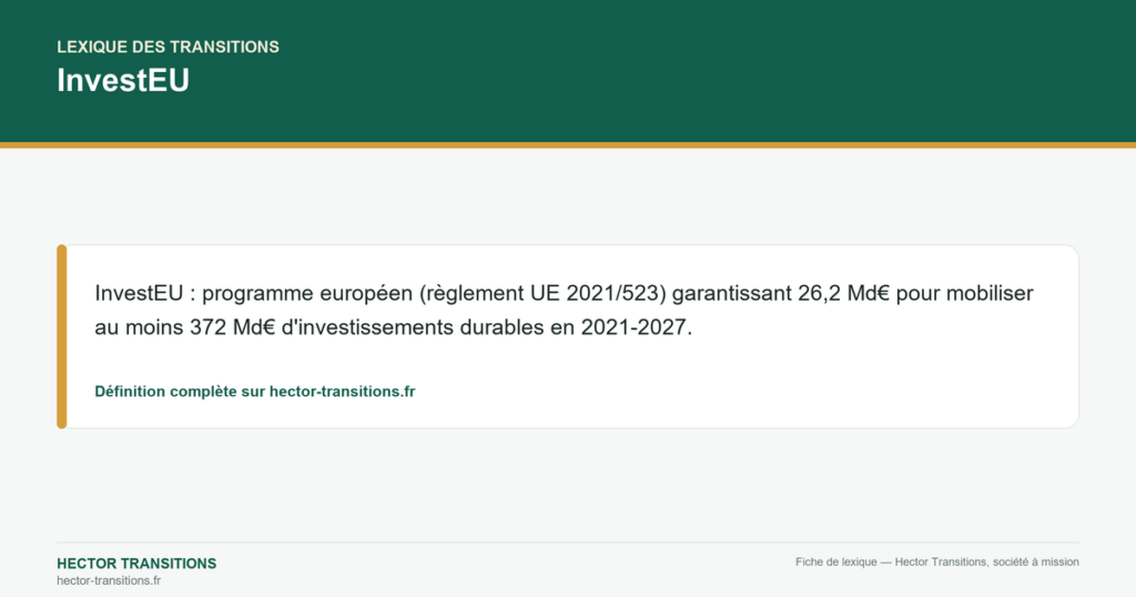 InvestEU — InvestEU : programme européen (règlement UE 2021/523) garantissant 26,2 Md€ pour mobiliser au moins 372 Md€ d'investissements durables en 2021-2027.