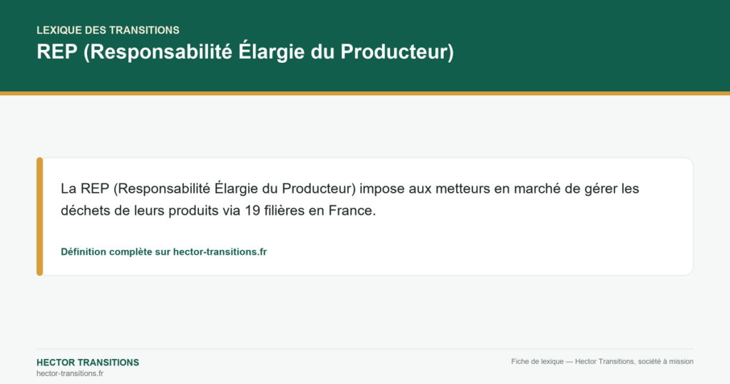 REP (Responsabilité Élargie du Producteur) — La REP (Responsabilité Élargie du Producteur) impose aux metteurs en marché de gérer les déchets de leurs produits via 19 filières en France.