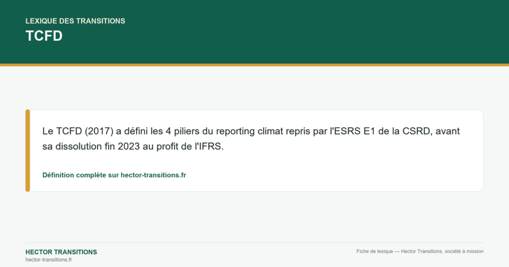 TCFD — Le TCFD (2017) a défini les 4 piliers du reporting climat repris par l'ESRS E1 de la CSRD, avant sa dissolution fin 2023 au profit de l'IFRS.