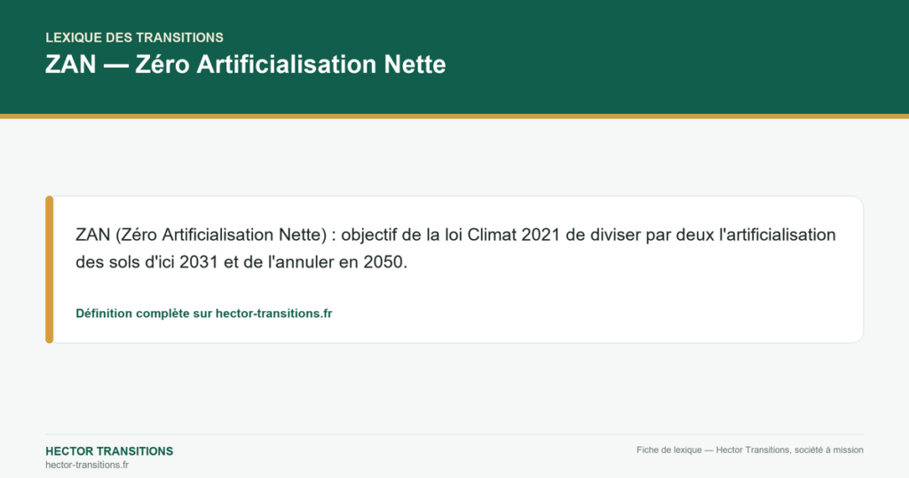 ZAN — Zéro Artificialisation Nette — ZAN (Zéro Artificialisation Nette) : objectif de la loi Climat 2021 de diviser par deux l'artificialisation des sols d'ici 2031 et de l'annuler en 2050.